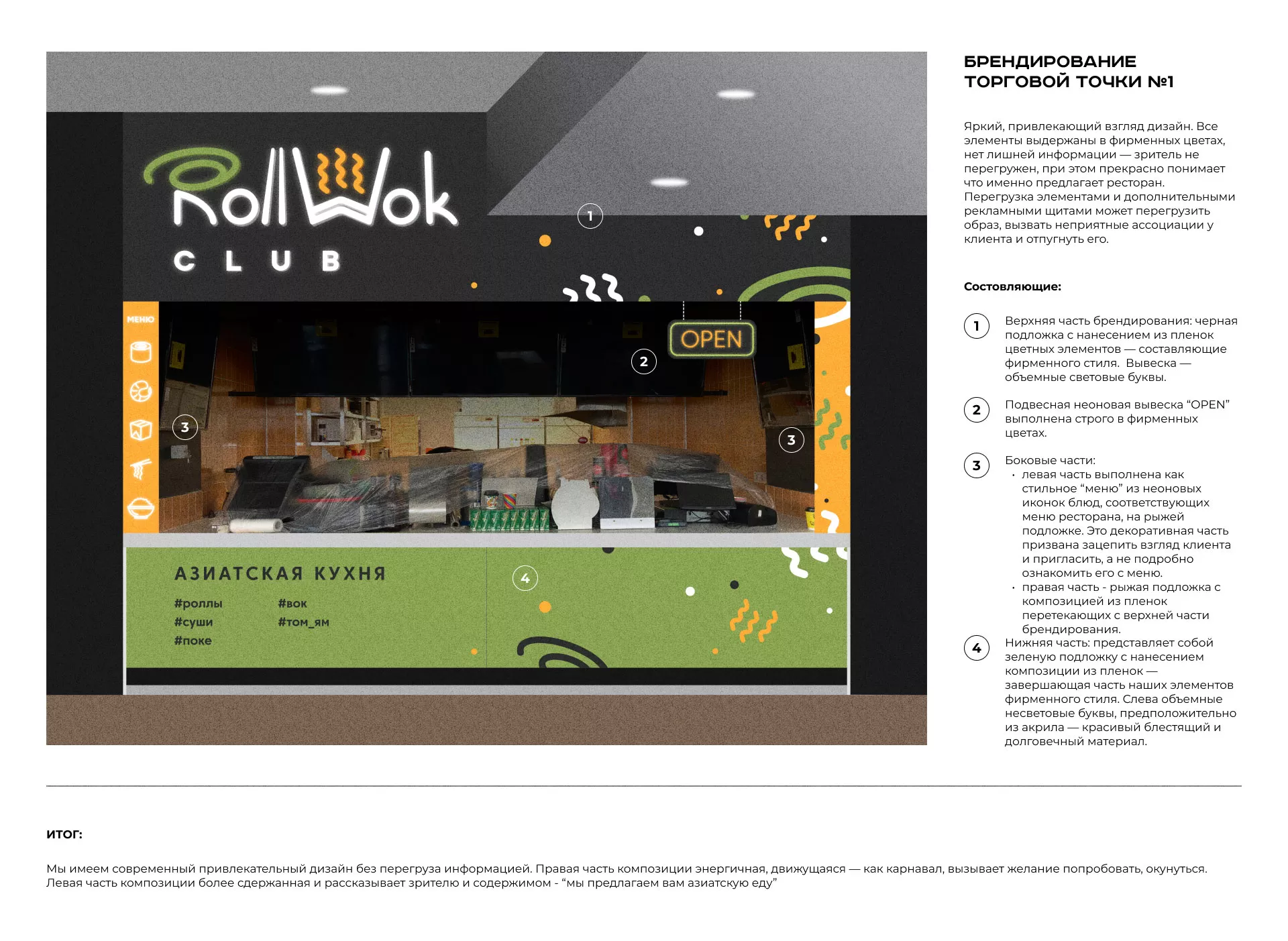 Брендирование торговых точек суши-бара «Roll Wok Club» в Североуральске